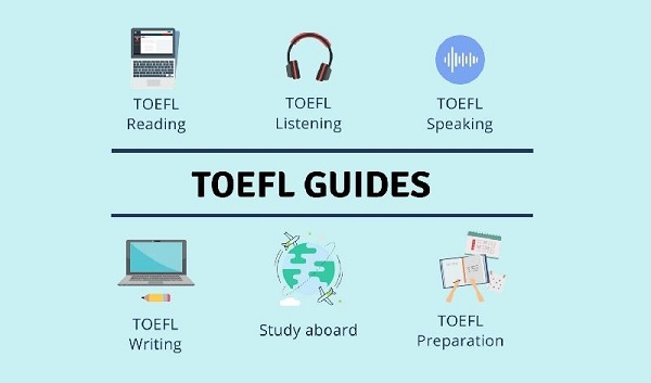 chung chi TOEFL